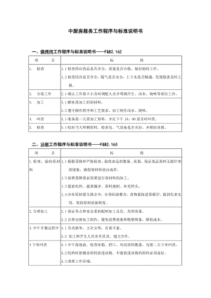 中厨房服务工作程序与标准说明书.doc