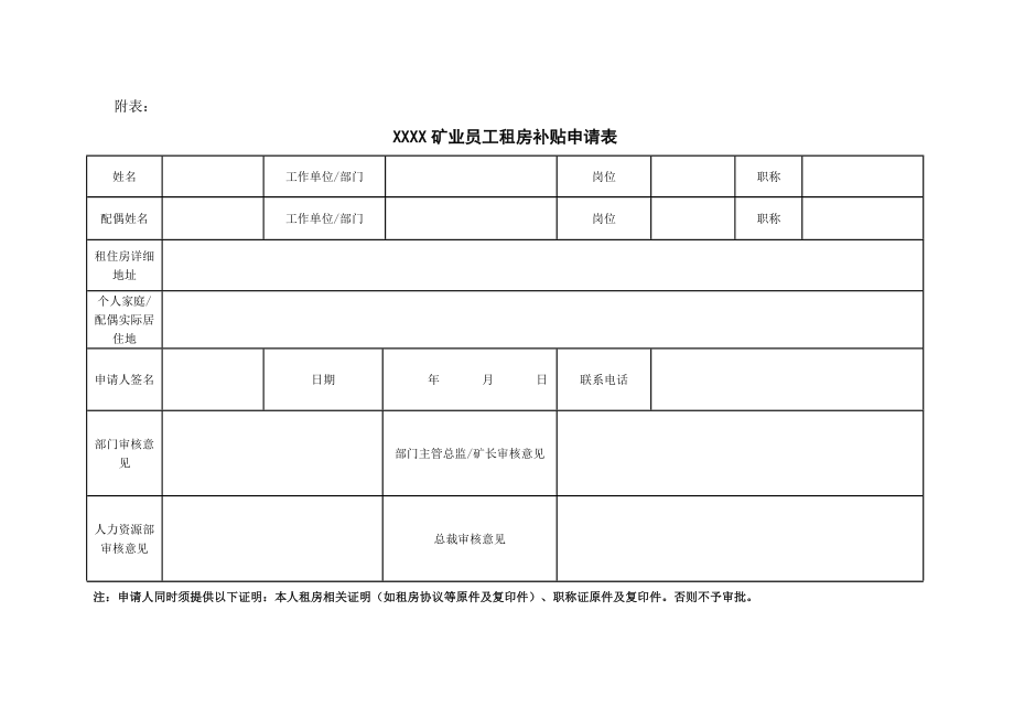 矿业公司外地员工租房补贴管理规定.doc_第3页