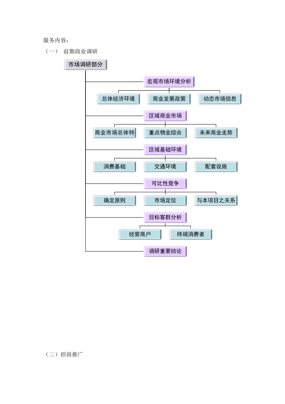 月河国际全程服务方案.doc_第3页