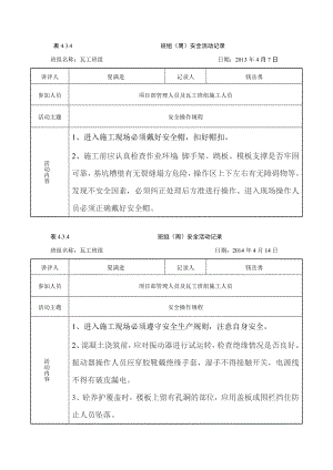 班组周活动记录(瓦工).doc