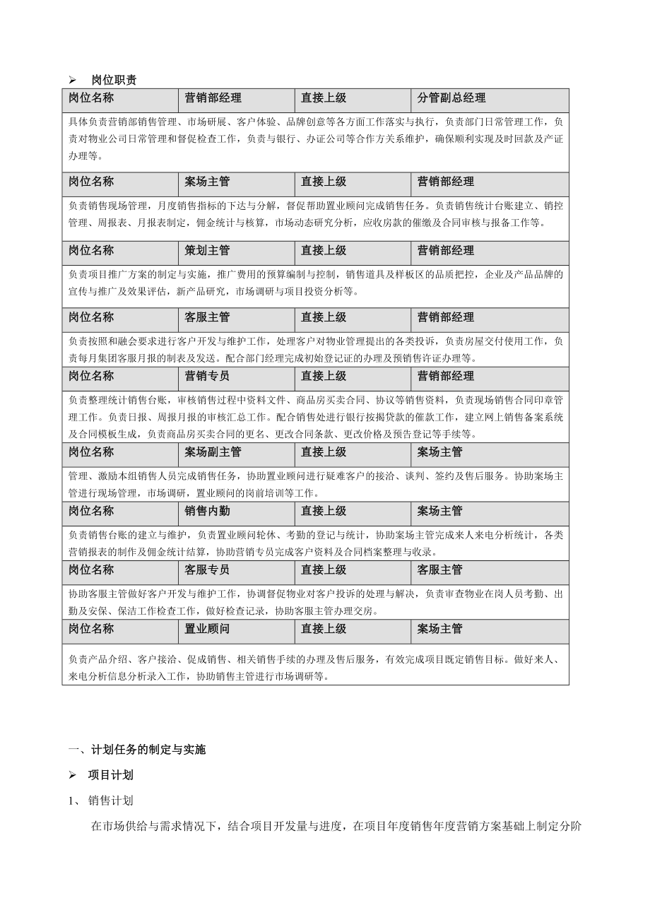 镇江和融优山美地项目营销管理制度.doc_第3页