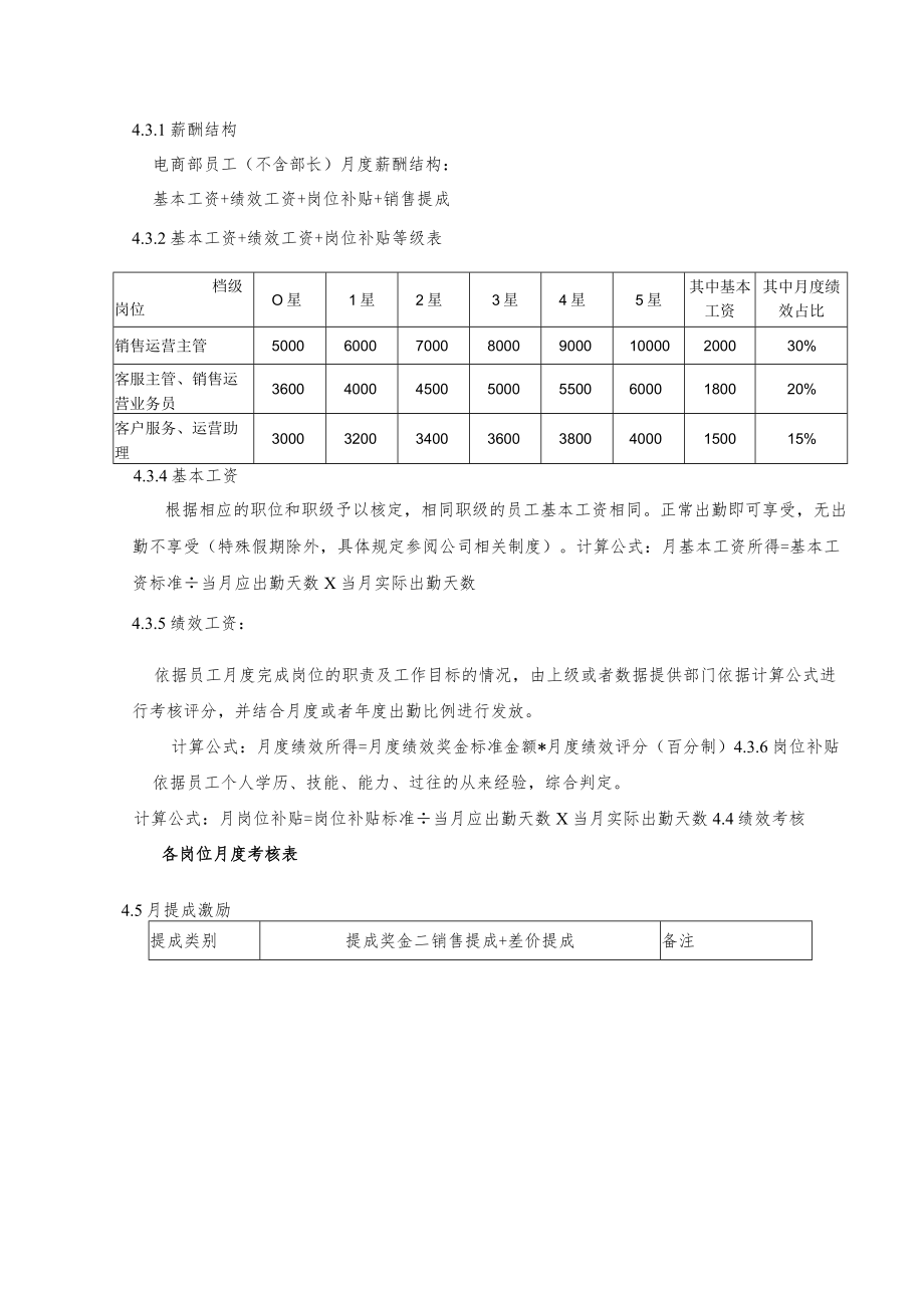 电商部薪酬绩效与激励管理方案.docx_第3页