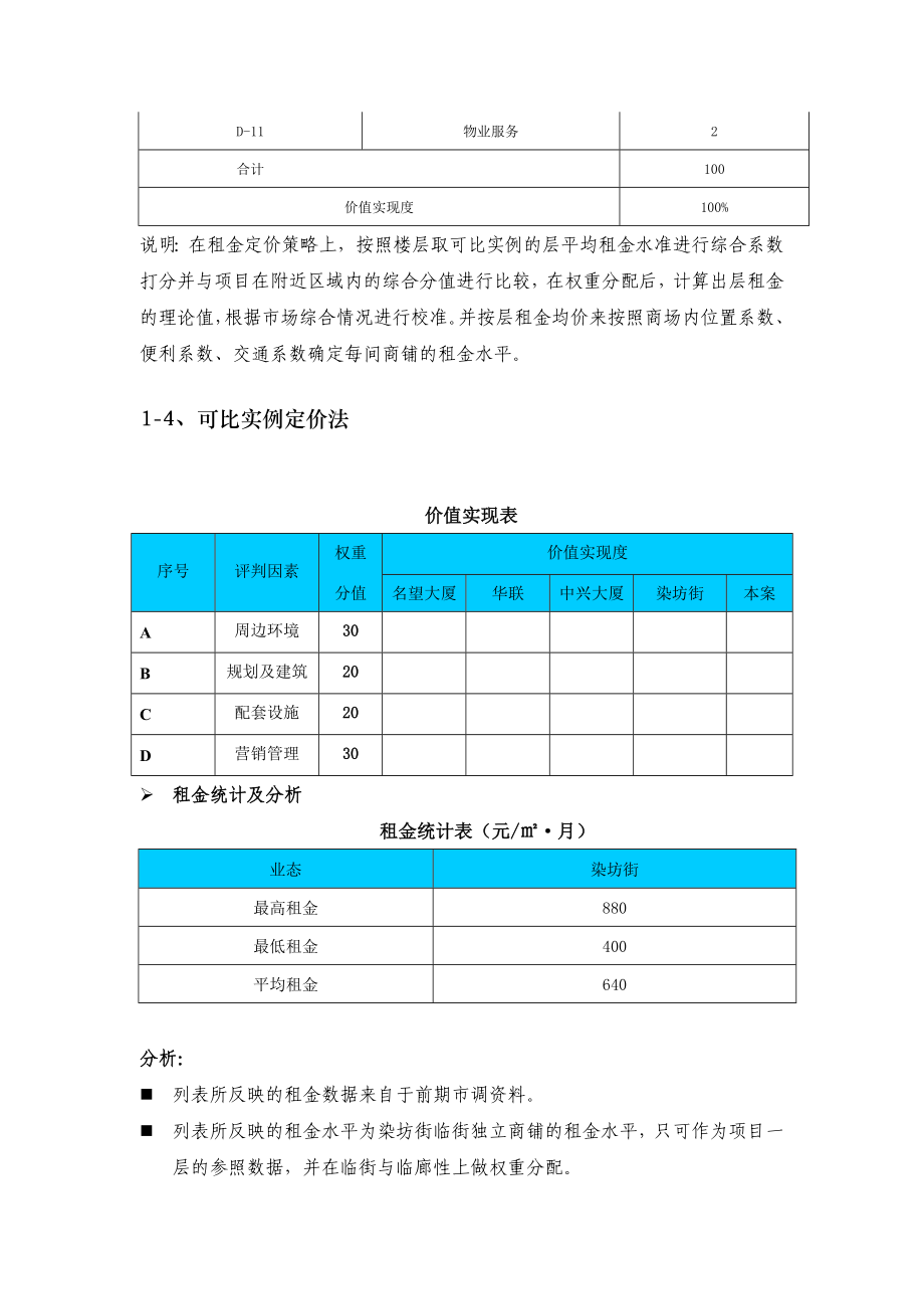 商业地产的价格体系.doc_第3页