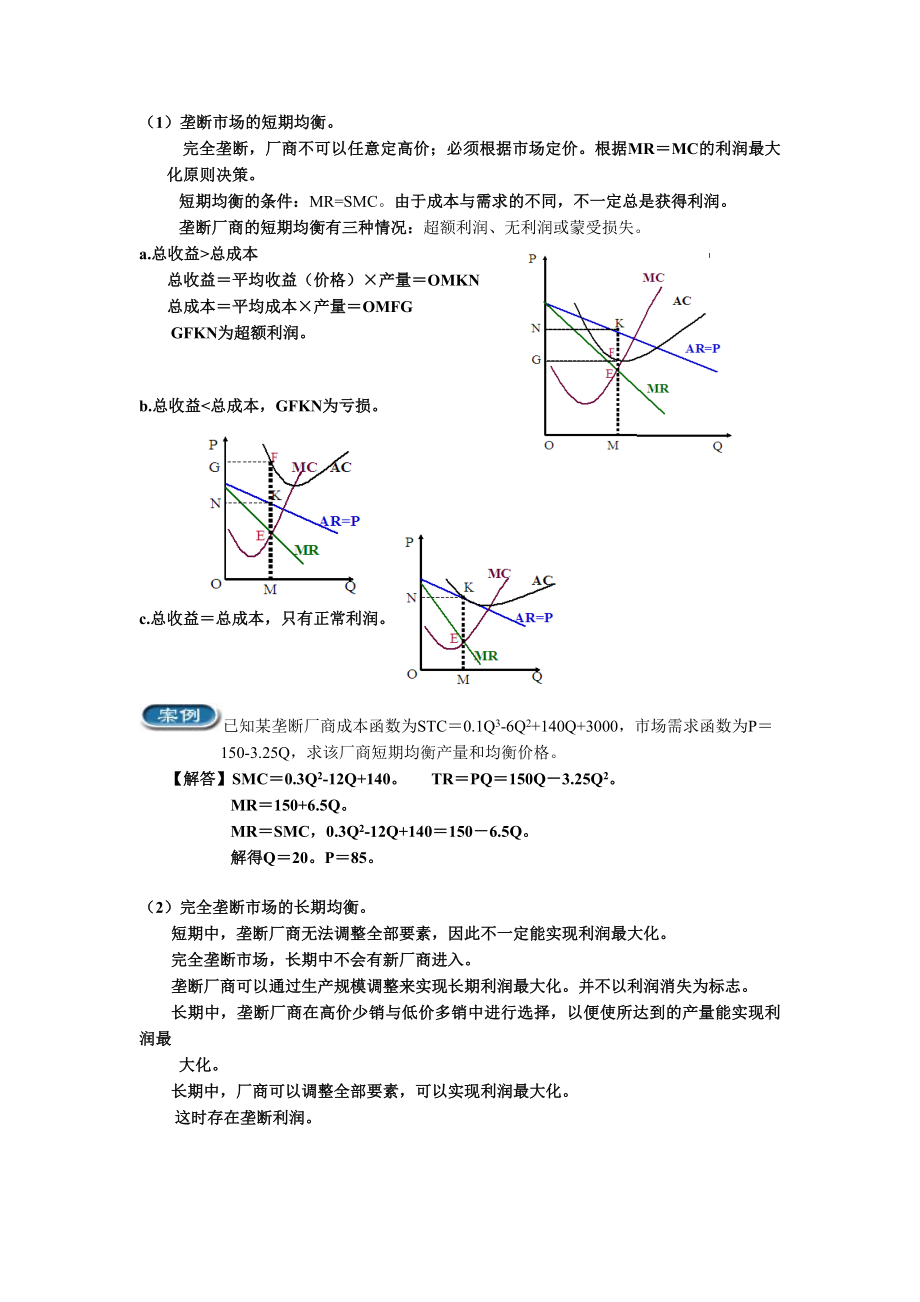 不完全竞争的市场教学课件讲义.doc_第2页