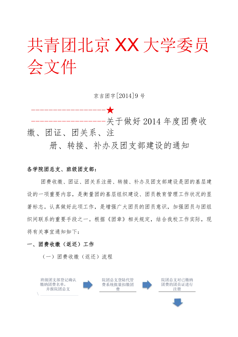 关于做好2014年度团费收缴、团证、团关系、注册、转接、补办及团支部建设的通知.docx_第1页