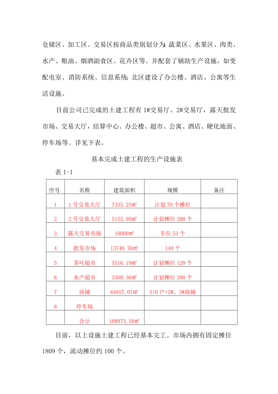 内蒙古保全农产品科技发展有限公司农产品批发市场冷藏库配套建设项目申请报告.doc_第2页