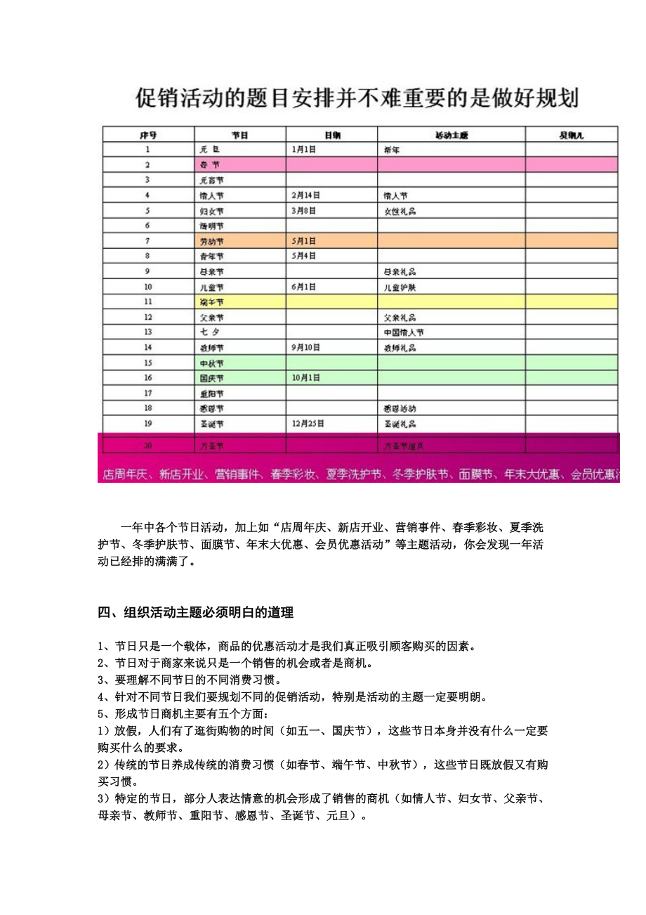 零售店促销活动方案规划(屈臣氏).doc_第2页