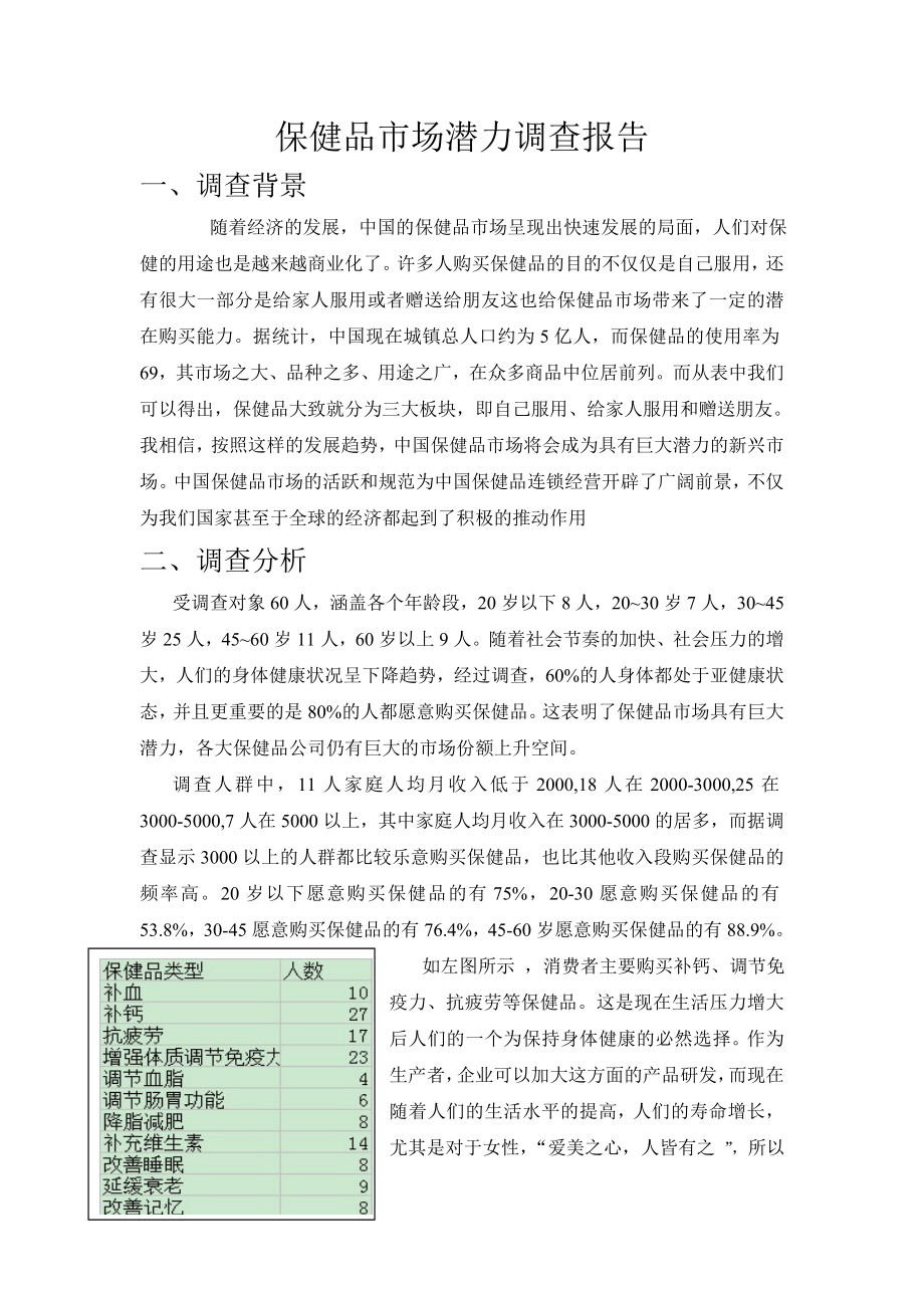 保健品市场调查报告.doc_第2页