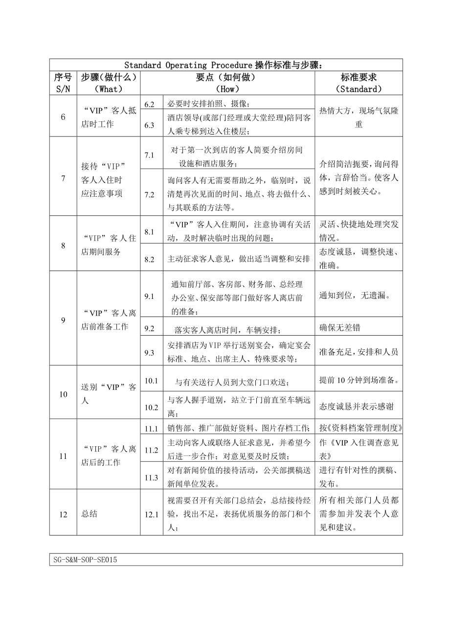 015VIP接待流程.doc_第3页