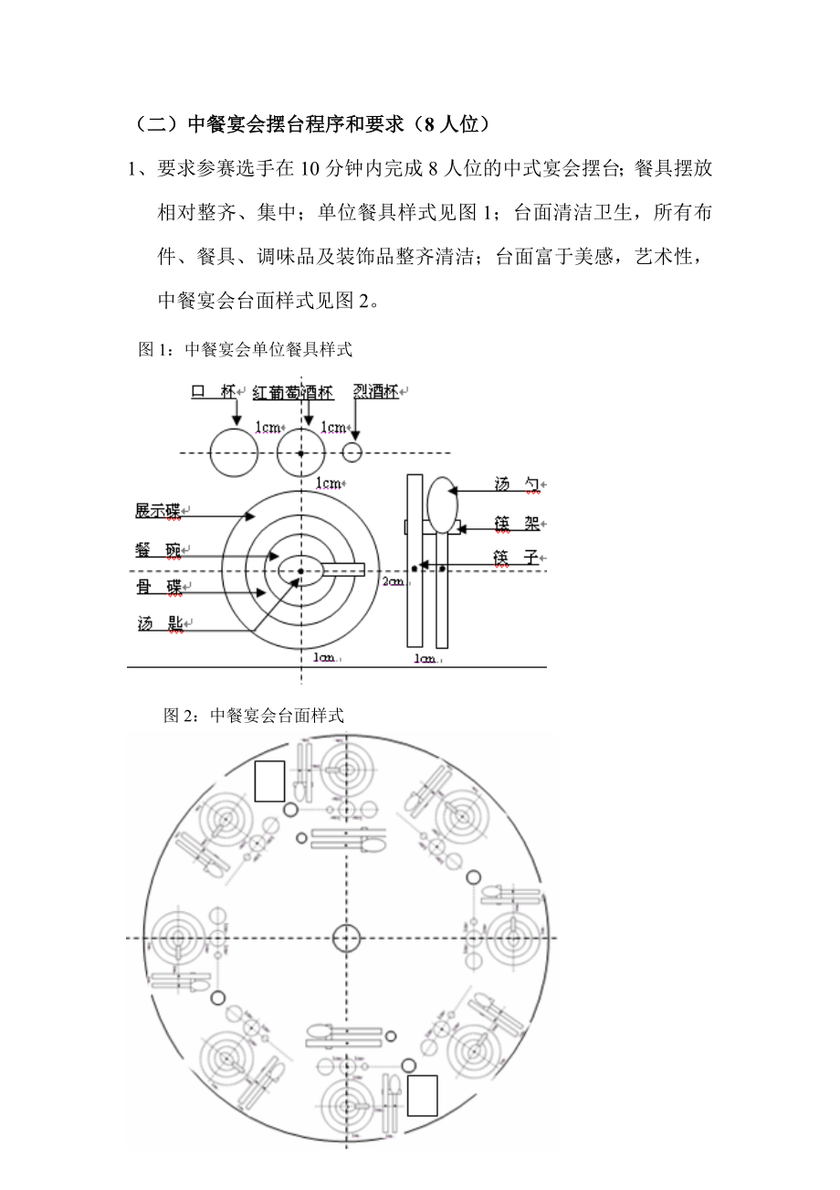 [管理学]衡阳市中等职业学校酒店服务专业.doc_第2页