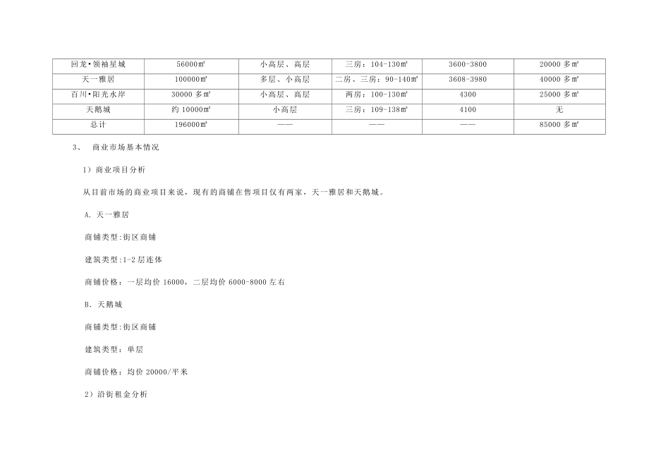 城西农贸市场营销策划方案书.doc_第3页