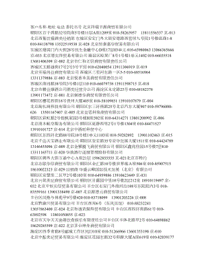 贵州茅台酒全国经销商信息汇总.doc