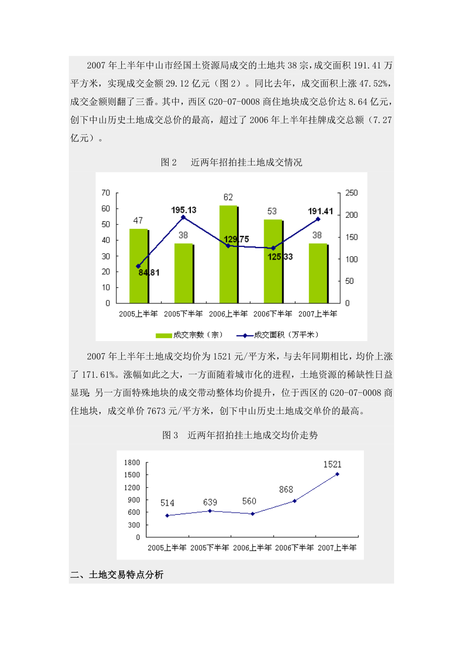 上半中山房地产市场调查报告.doc_第2页