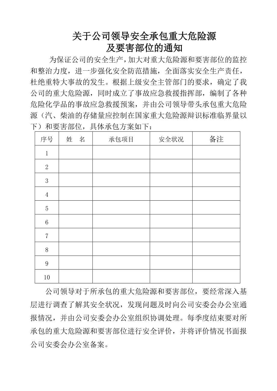 公司领导承包危险源.doc_第1页