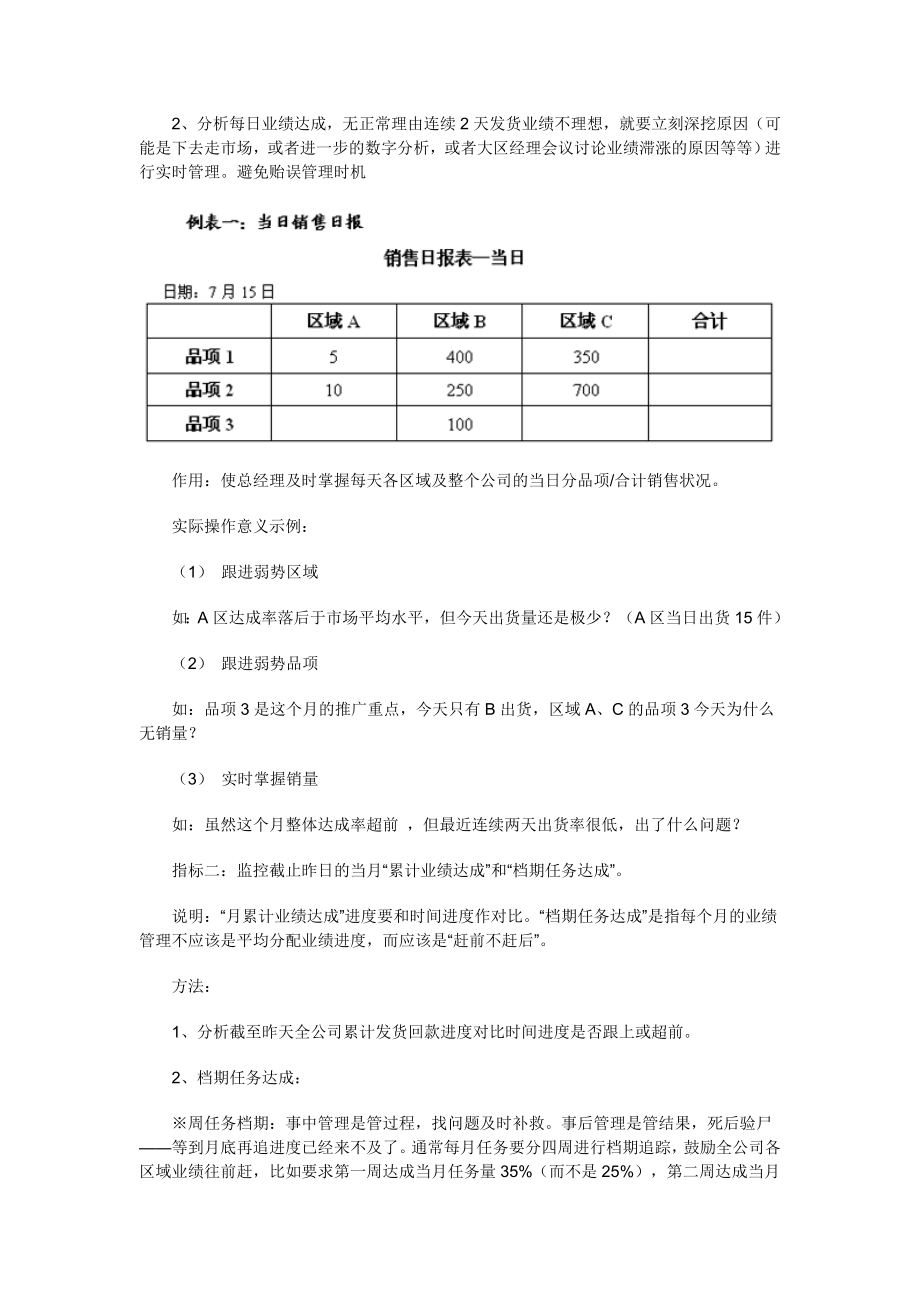 营销总经理的业绩数据分析模型.doc_第3页