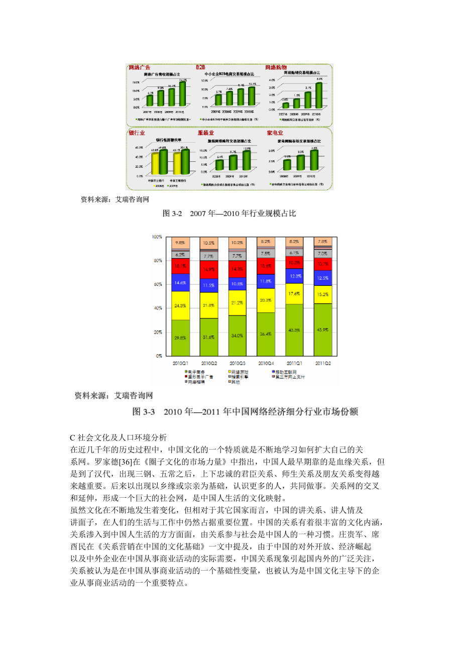 地球村商务社交网站商业计划书高质量.doc_第3页