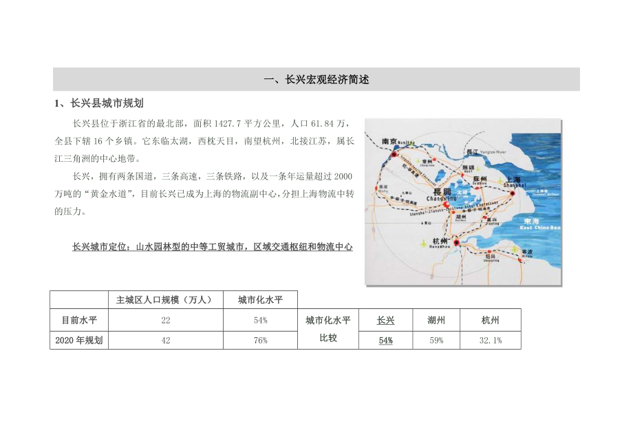 湖州长兴房地产市场调查报告.doc_第1页