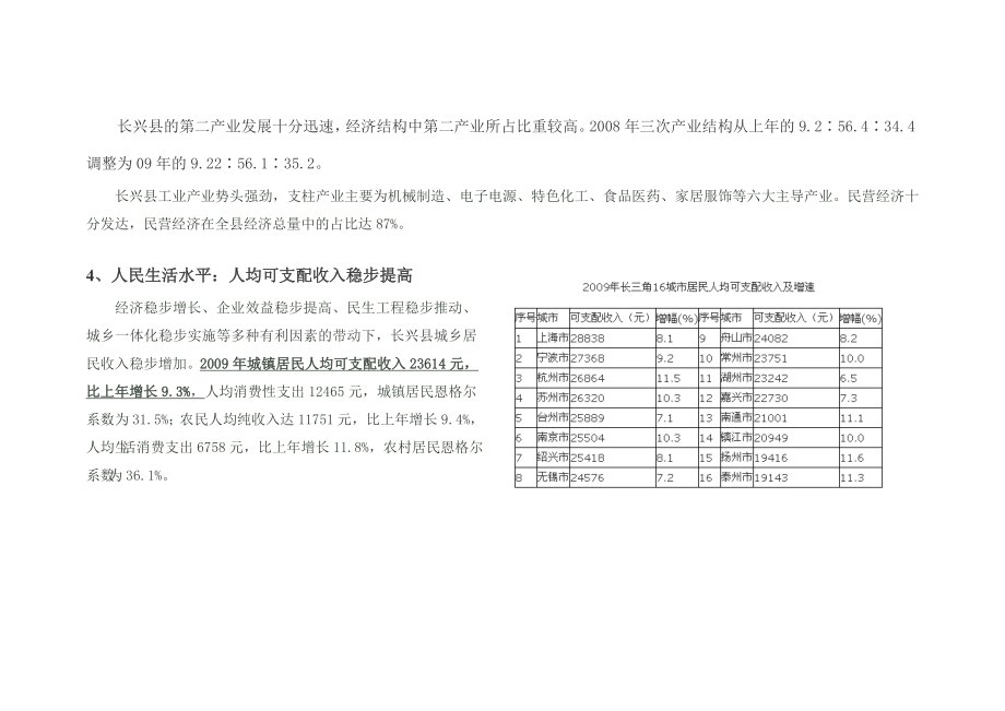 湖州长兴房地产市场调查报告.doc_第3页