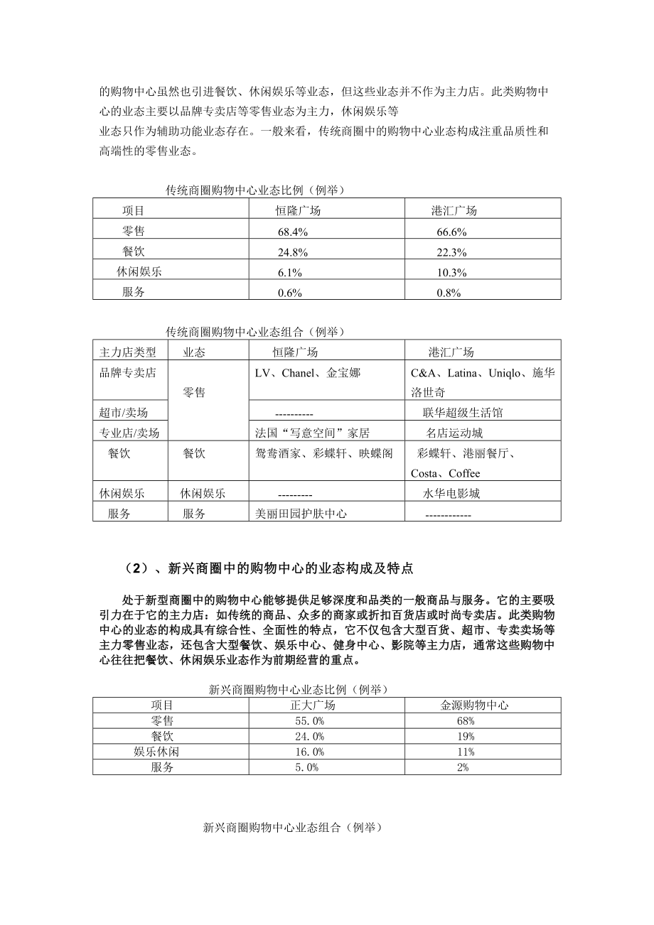 购物中心业态类型及分布规划案例研究.doc_第2页