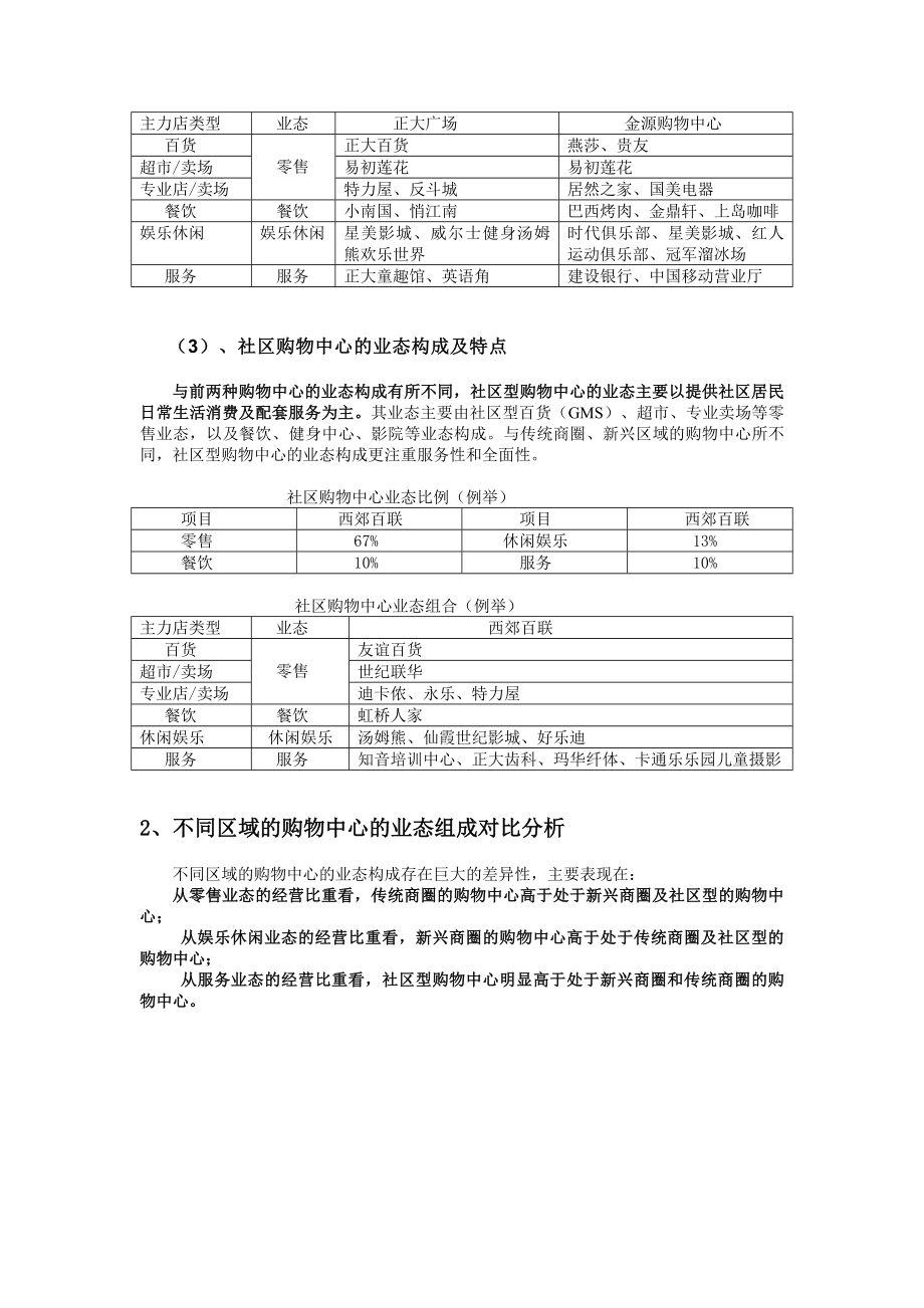 购物中心业态类型及分布规划案例研究.doc_第3页