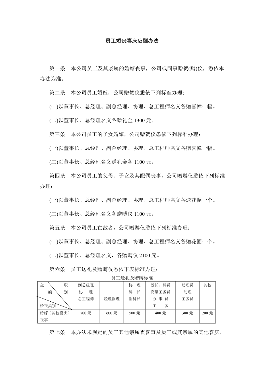 员工婚丧喜庆应酬办法（范文）.doc_第1页