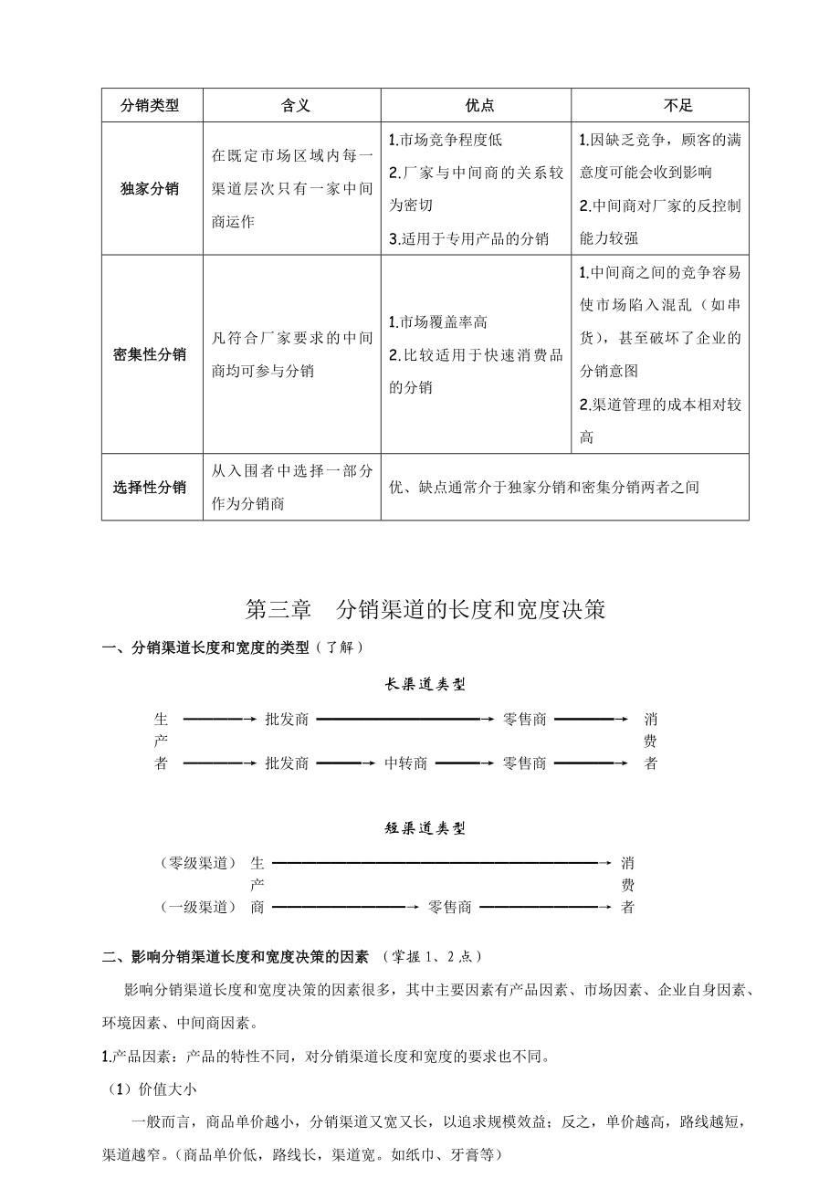 分销渠道.doc_第3页