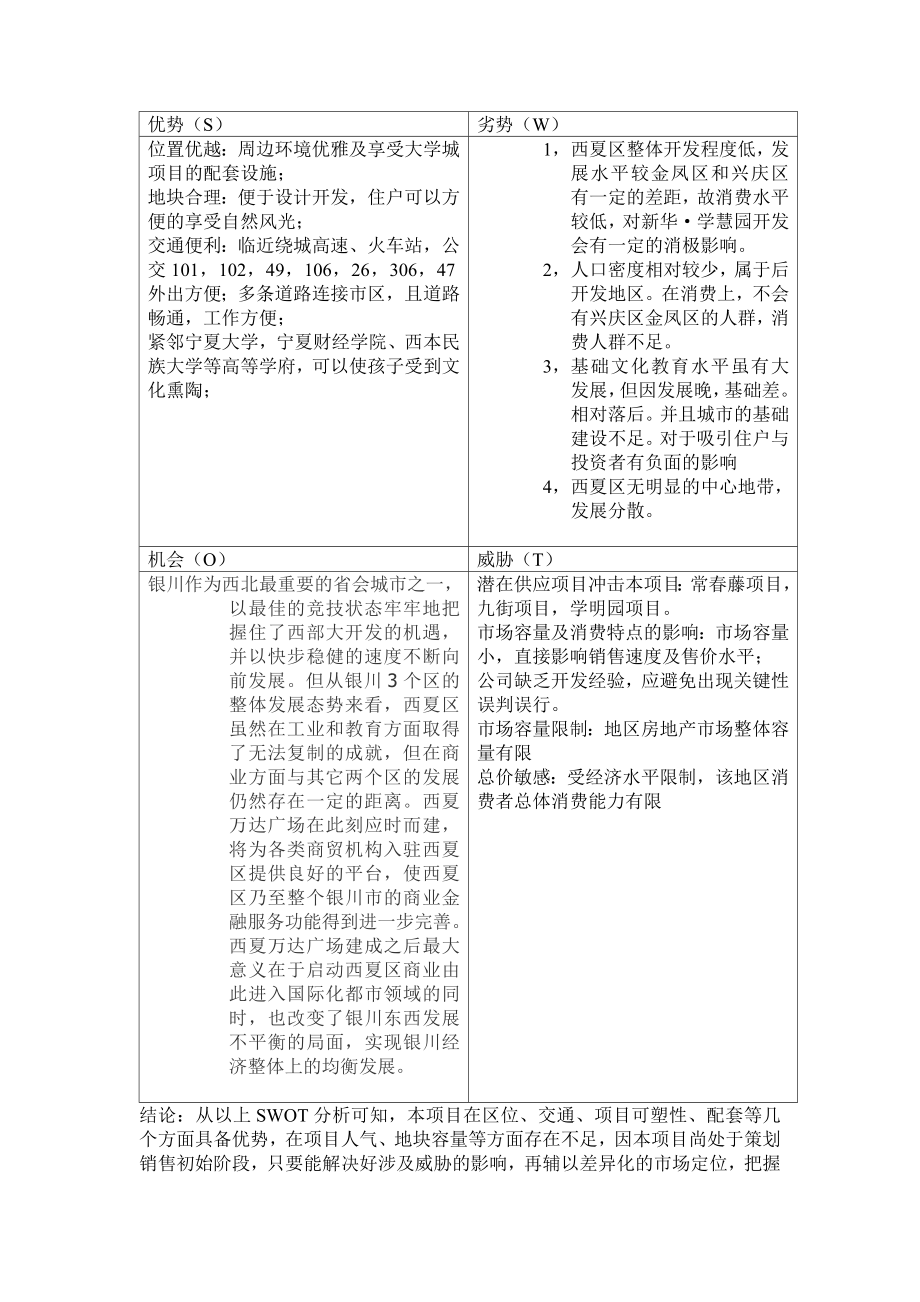 西夏新华学慧园项目策划.doc_第3页