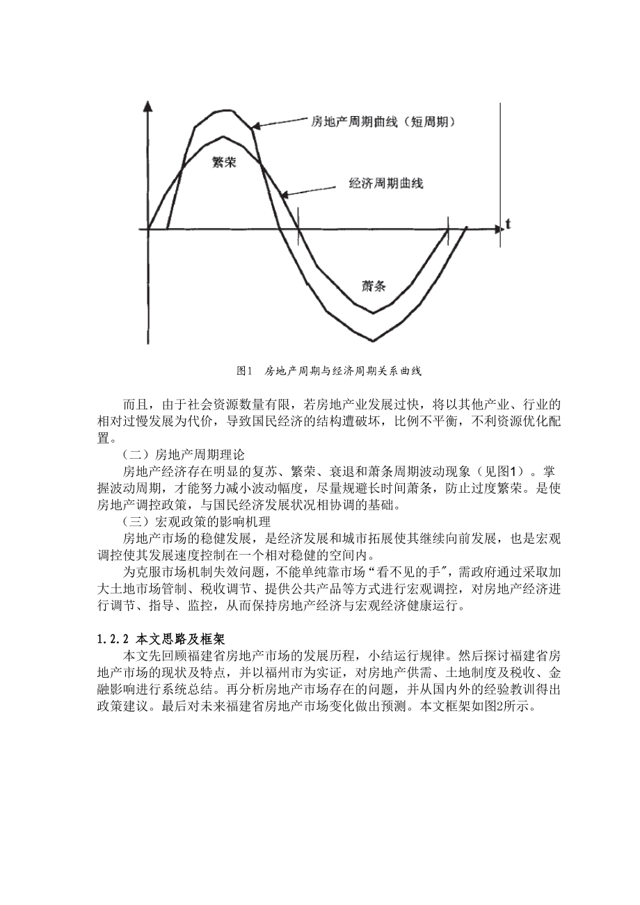 福建省房地产市场形势分析.doc_第2页