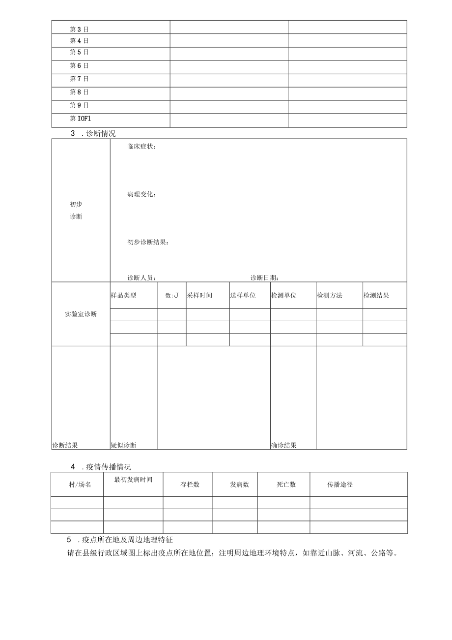 牛紧急流行病学调查表、场所流行病学调查.docx_第3页