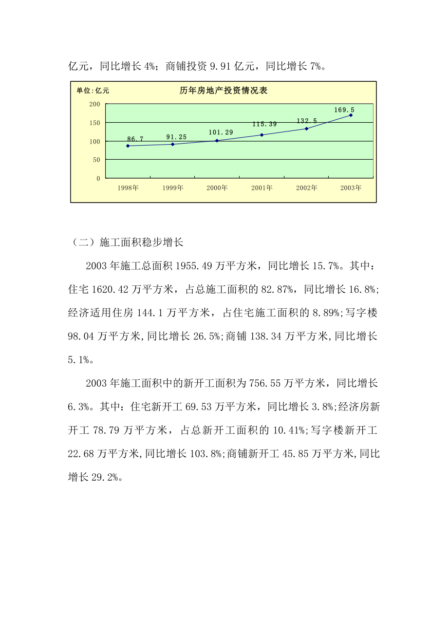 武汉房地产市场情况分析报告.doc_第2页