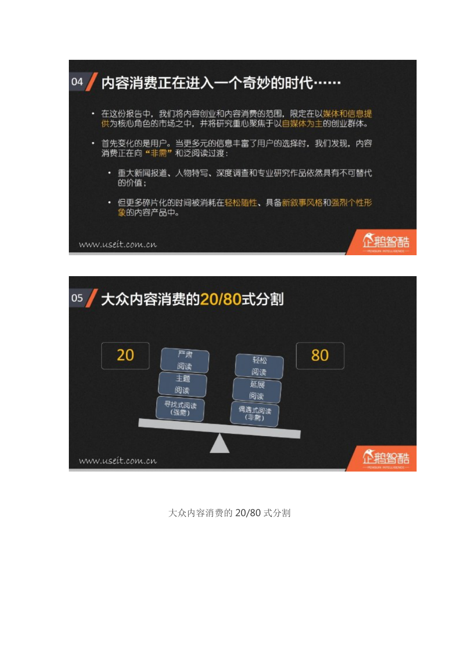 中国内容营销行业报告.doc_第3页