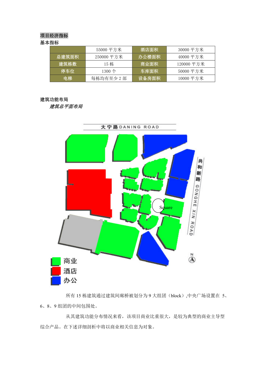 商业广场大宁国际商城专题案例研究.doc_第3页