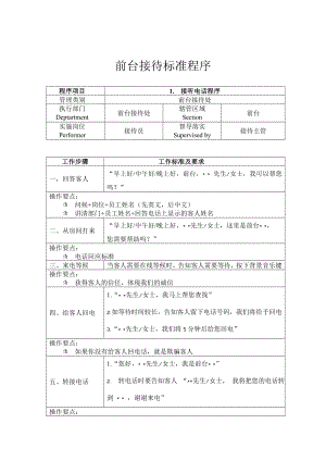 商务酒店前台接待标准程序.doc