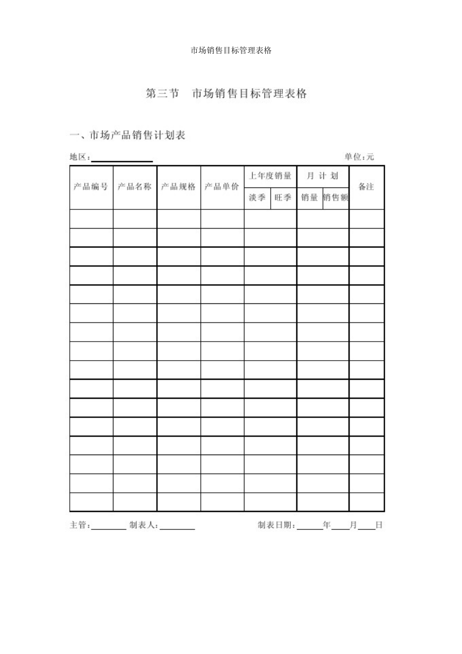 营销管理表格全套三、市场销售目标管理表格.doc_第1页