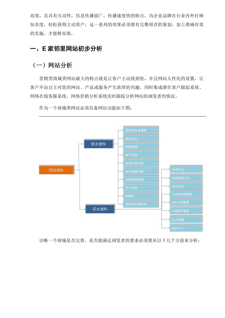 网络营销 E家邻里网络推广方案.doc_第2页