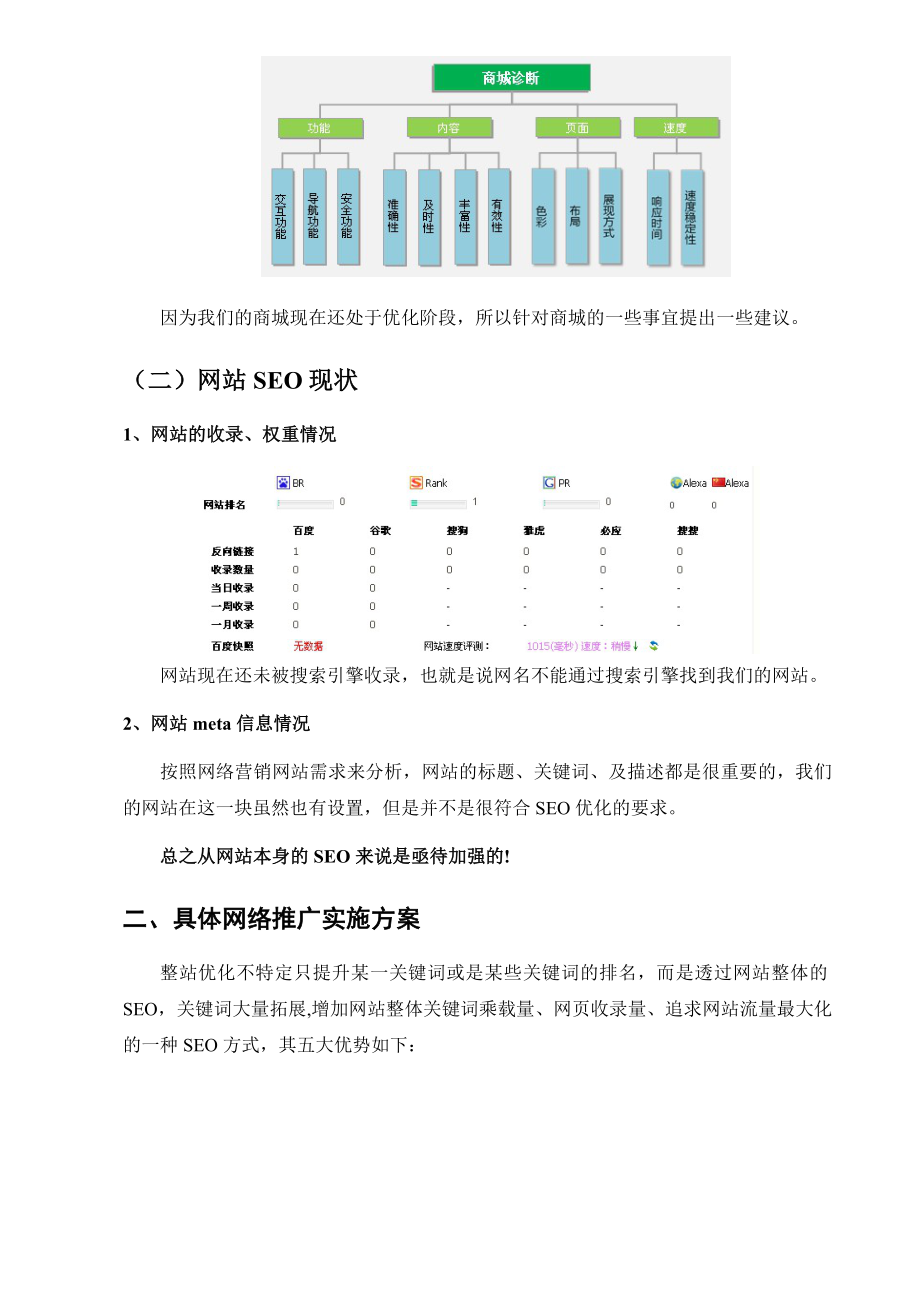 网络营销 E家邻里网络推广方案.doc_第3页