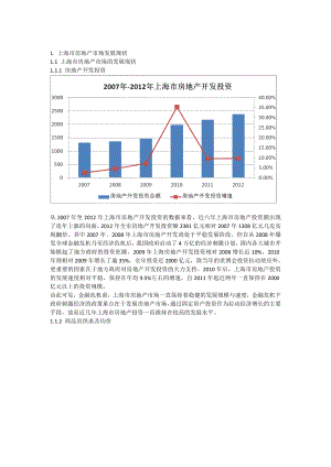 上海房地产市场发展现状 论文.doc