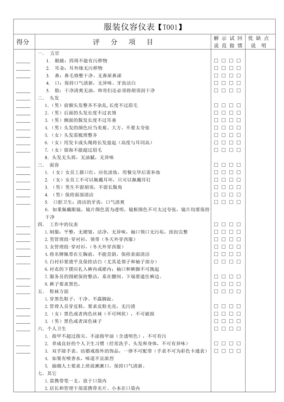 仪容仪表检查表.doc_第1页