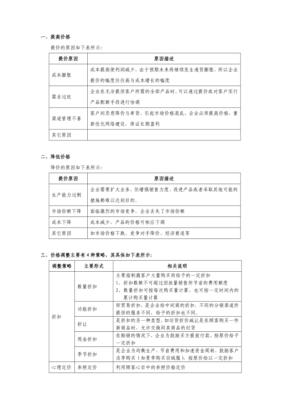 产品价格管理制度.doc_第2页