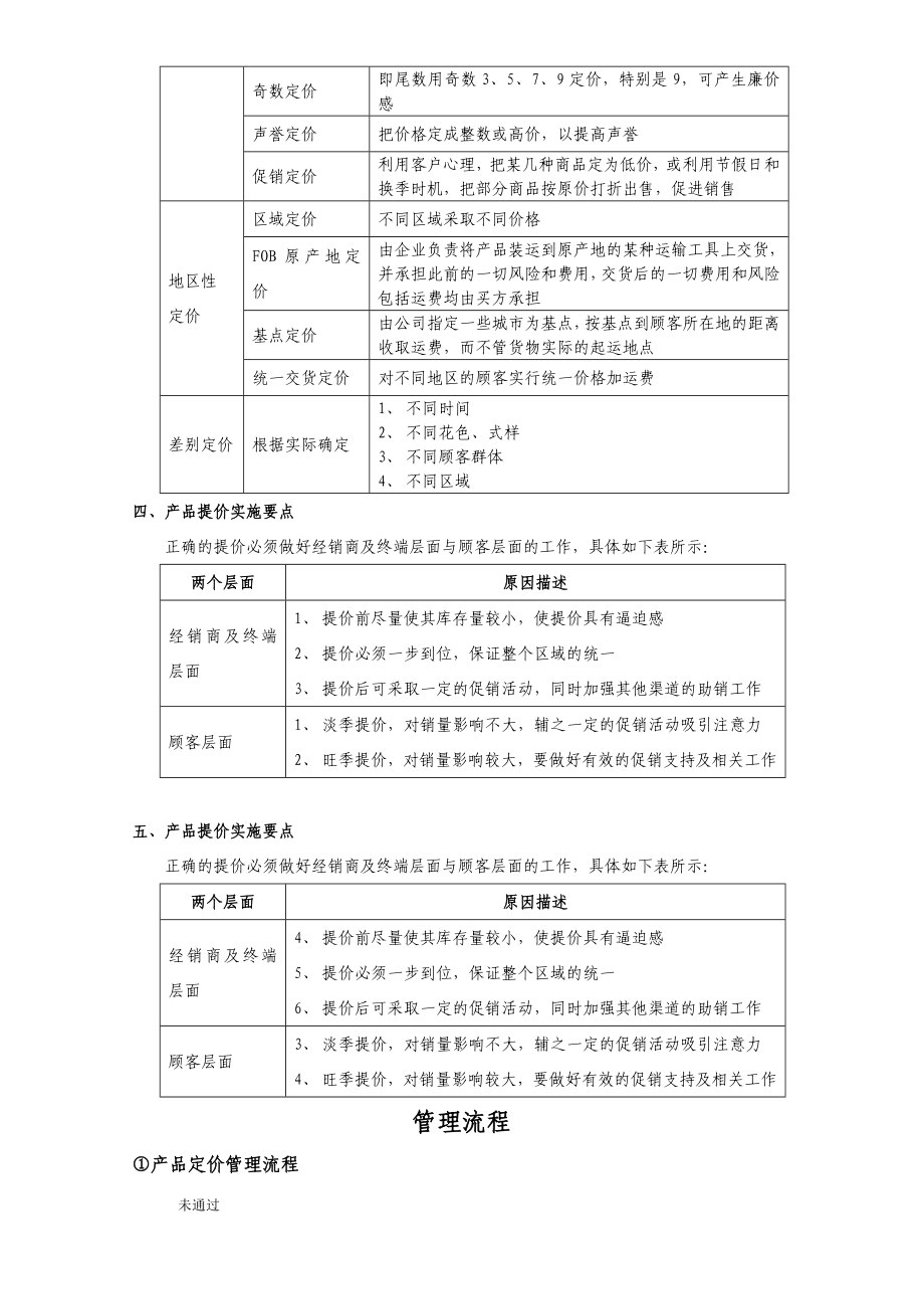 产品价格管理制度.doc_第3页