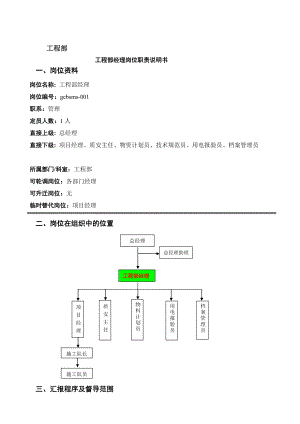 工程部岗位职责.doc