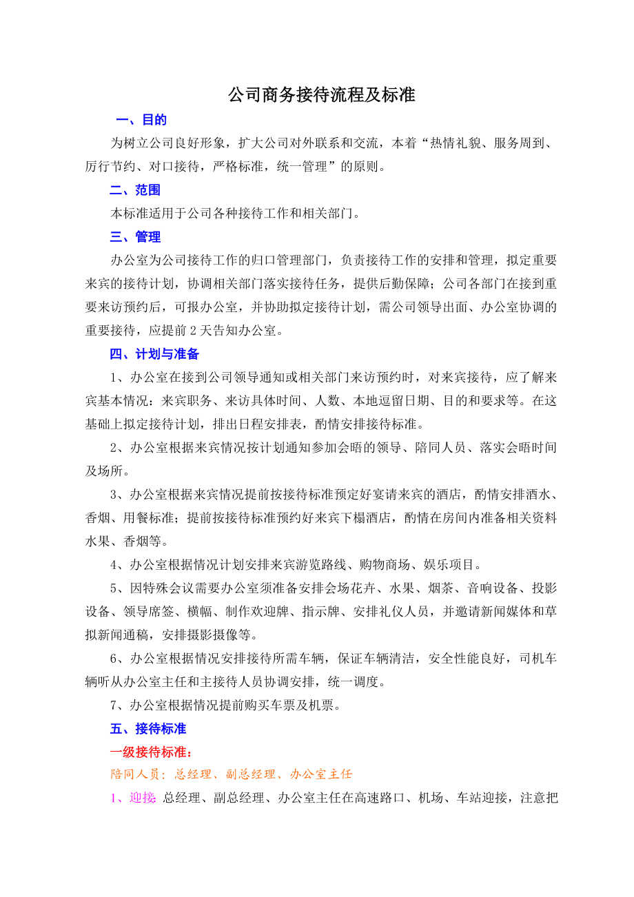 公司商务接待流程及标准.doc_第1页