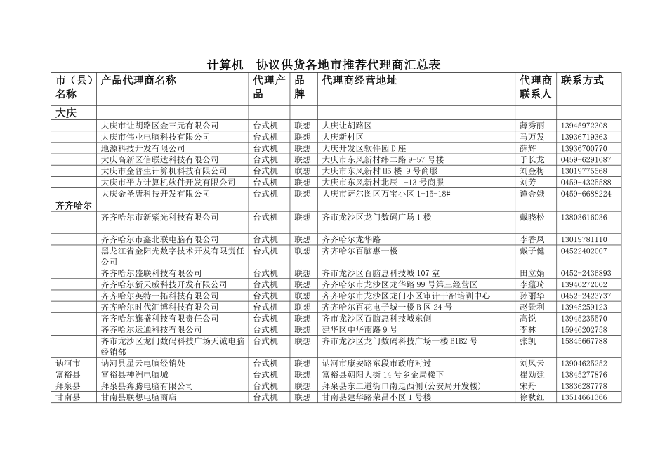 计算机 协议供货各地市推荐代理商汇总表.doc_第1页