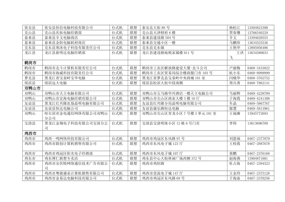 计算机 协议供货各地市推荐代理商汇总表.doc_第2页