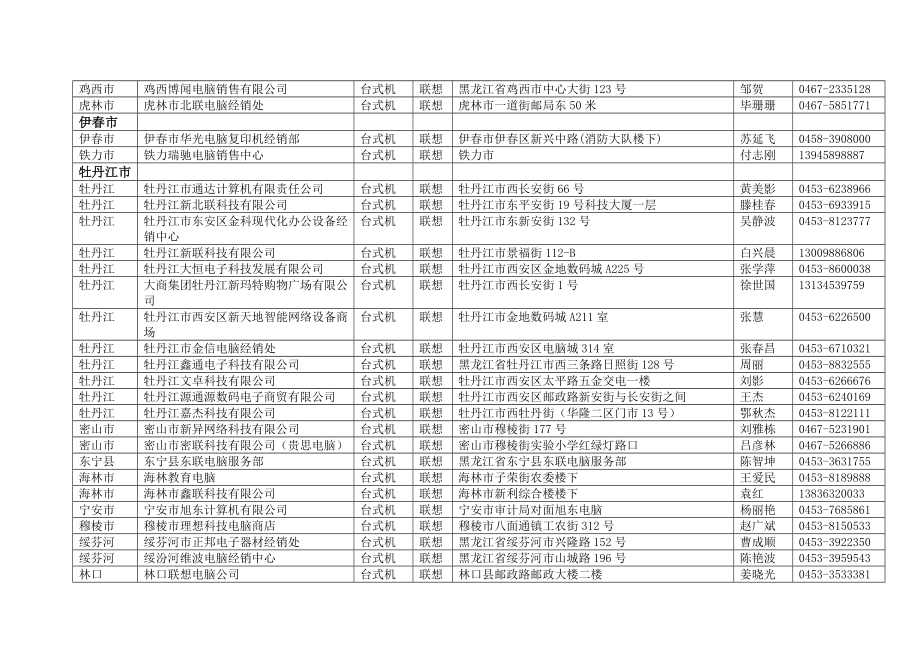 计算机 协议供货各地市推荐代理商汇总表.doc_第3页