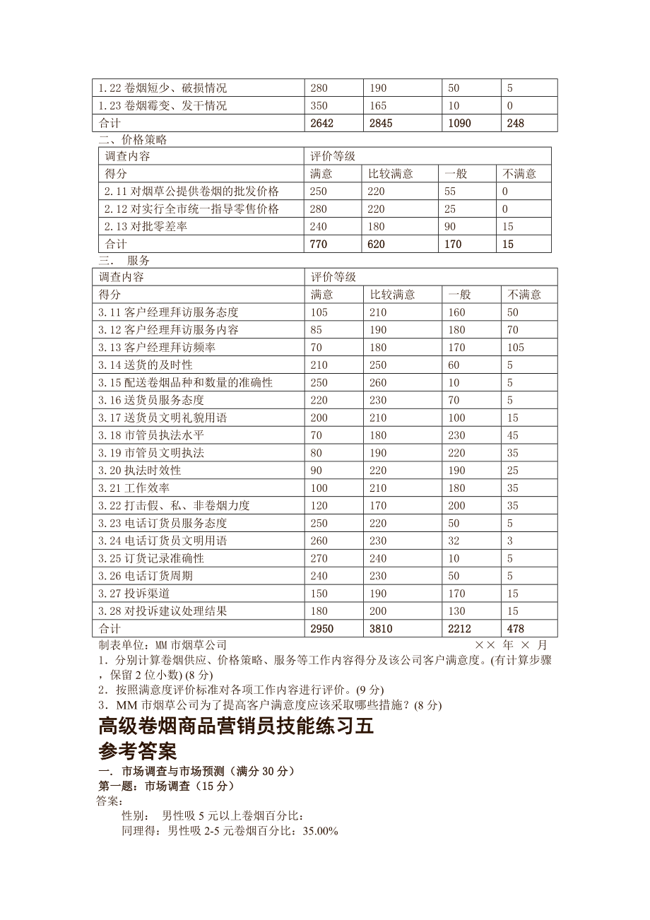 高级卷烟商品营销员技能练习 .doc_第3页