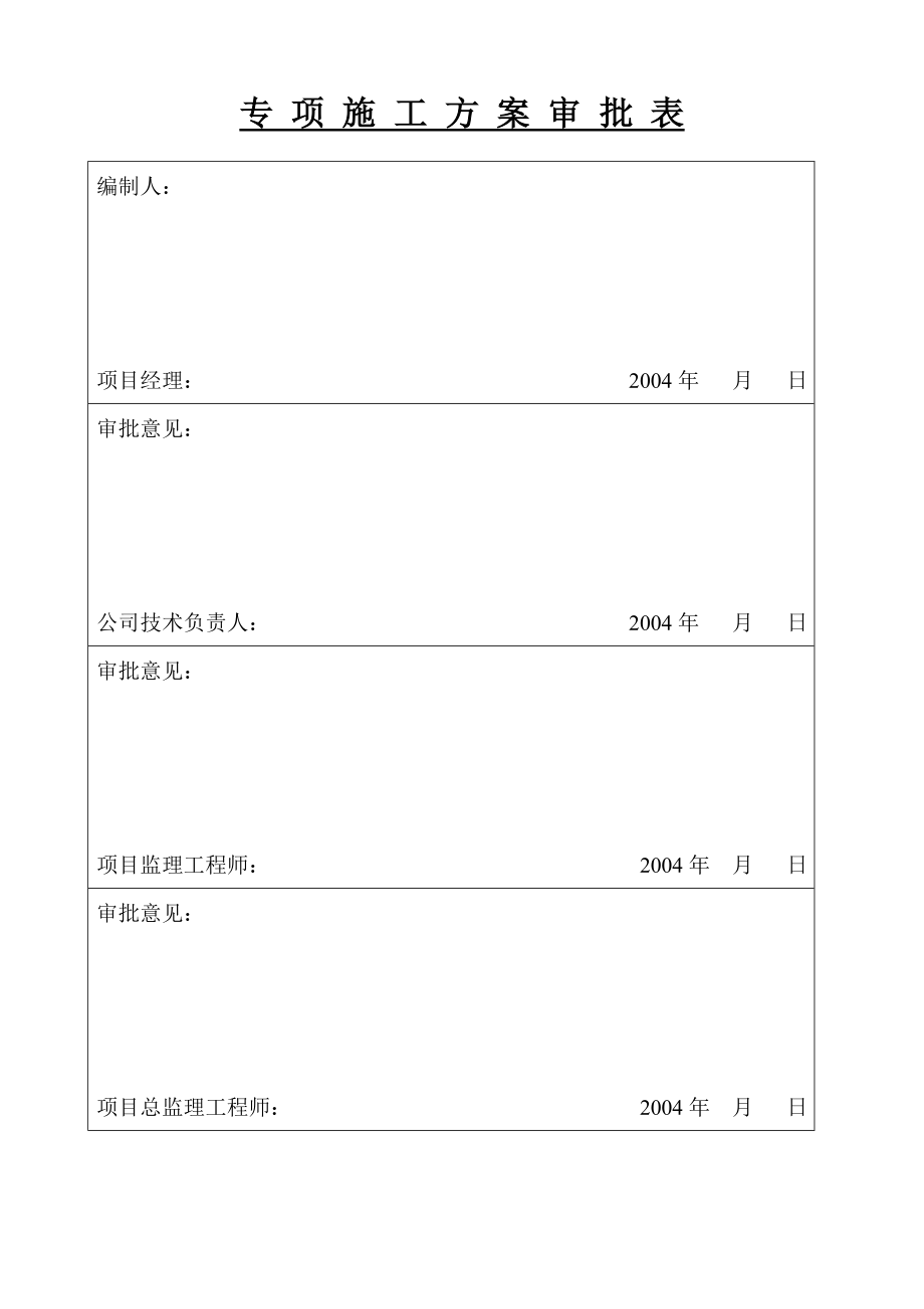 阳光商业城工程砼浇筑专项施工方案.doc_第2页