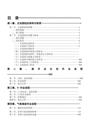 商业地产企划手册.doc