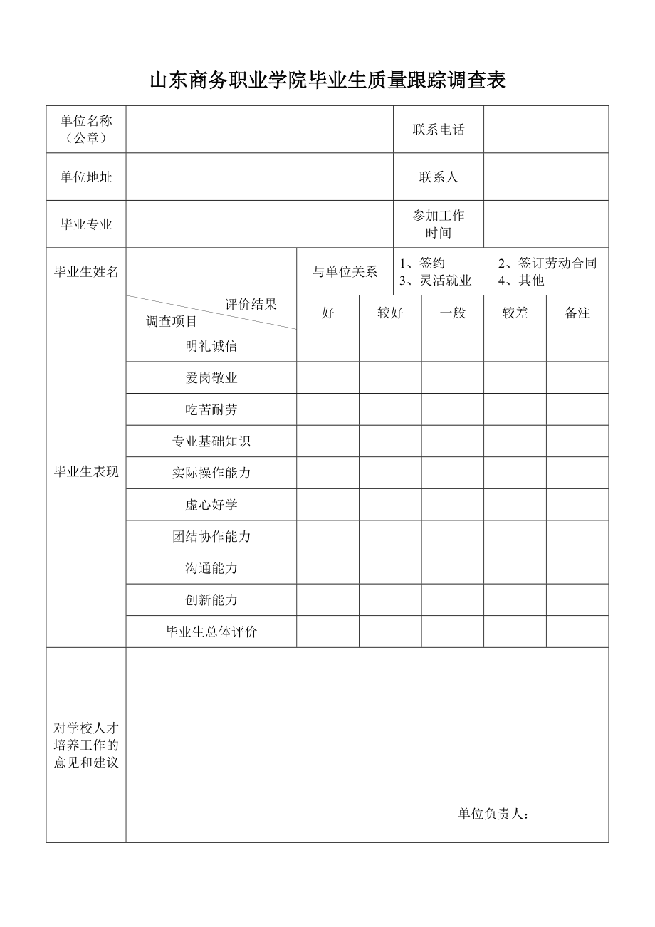 山东商务职业学院毕业生质量跟踪调查表.doc_第1页