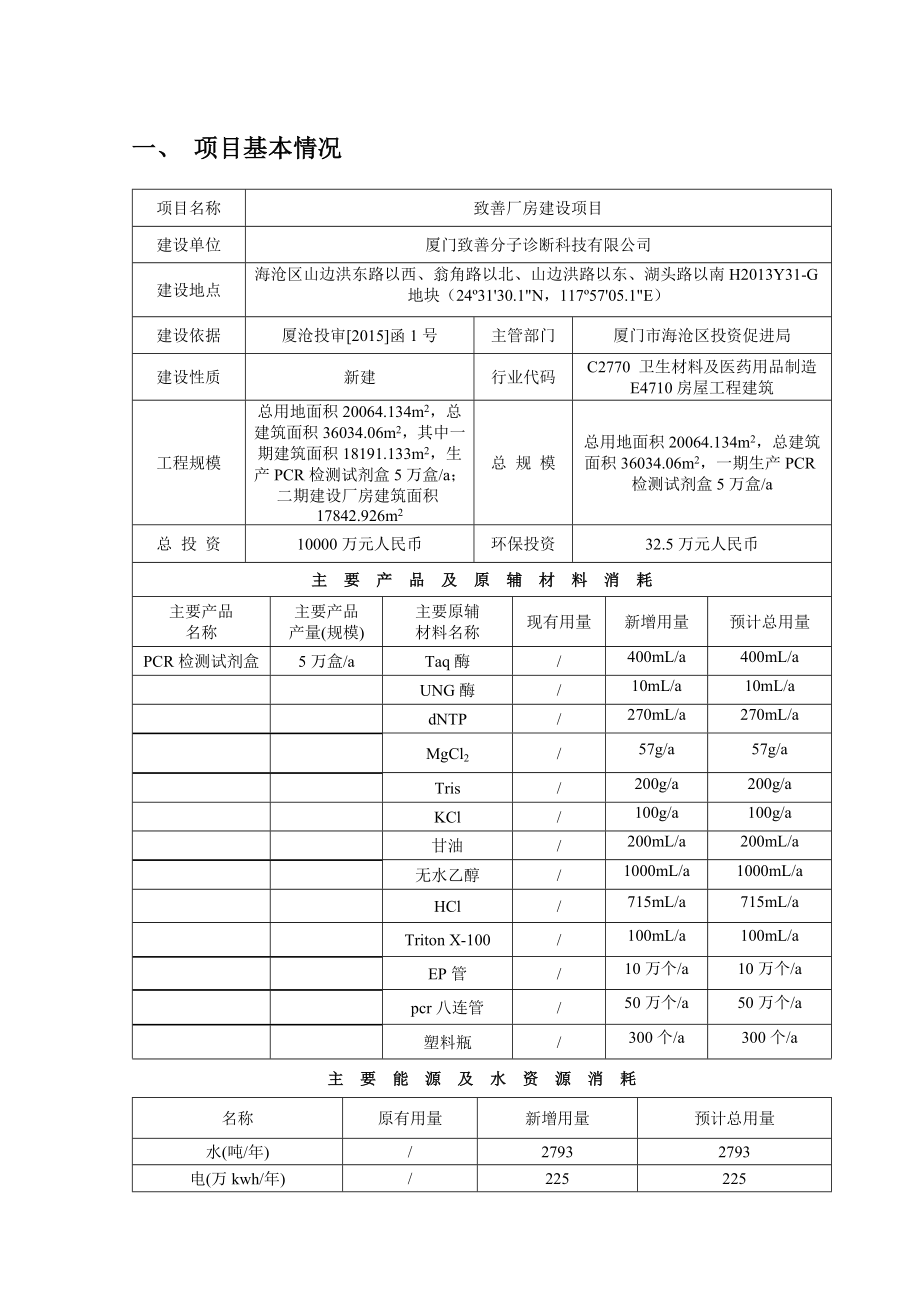 环境影响评价报告公示：致善厂房建设海沧区山边洪东路以西翁角路以北环评报告.doc_第2页